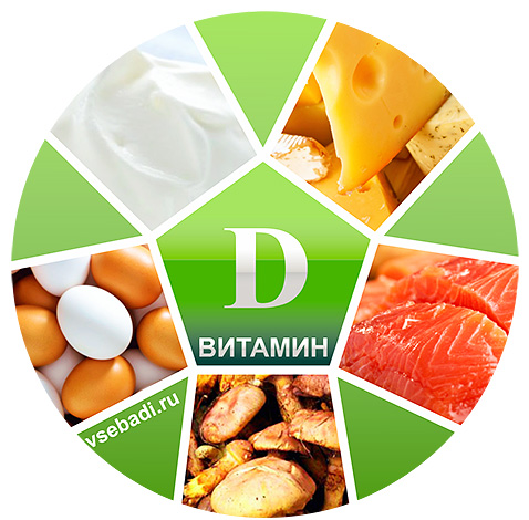 Дефицит витамина D часто развивается у детей.